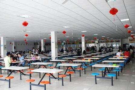大同大学医学院食堂情况