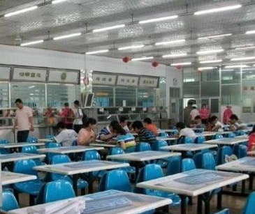 北京市昌平卫生学校食堂情况