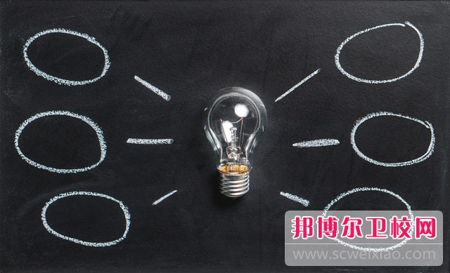 2024河南排名前四的民办卫生学校名单